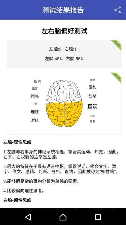 职业兴趣性格测试免费版下载,职业兴趣性格测试,测试app